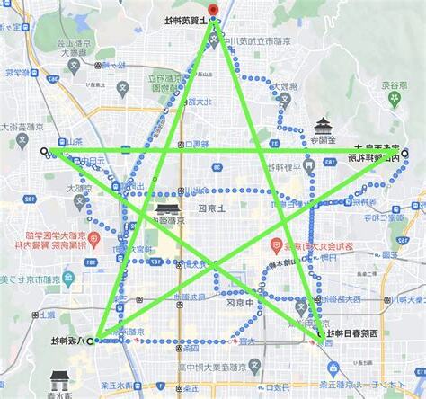京都 結界